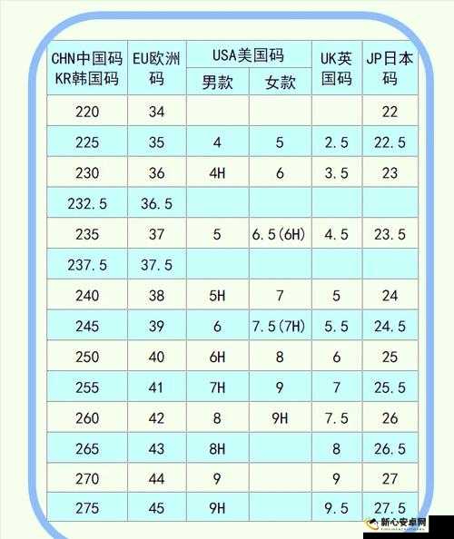 欧洲尺码日本尺码专线：提供精准尺码服务的专业渠道