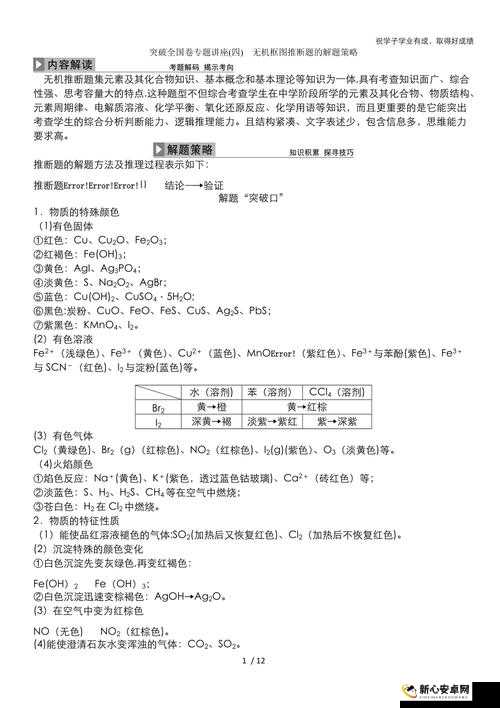 积分装扮答题次数与资源管理优化策略探讨